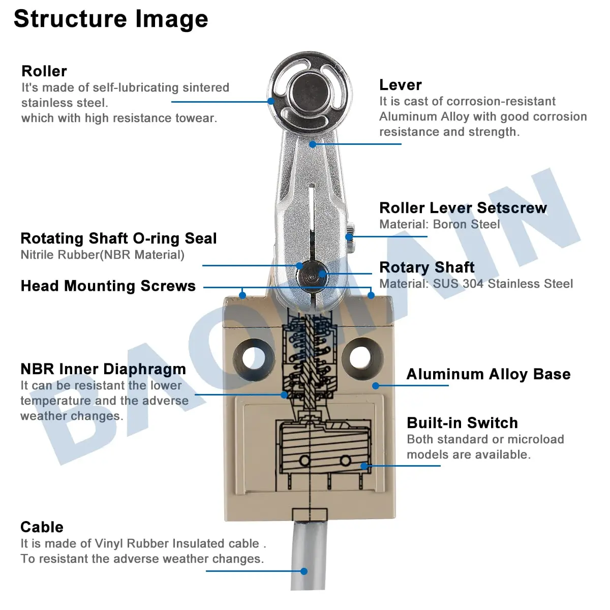 Baomain Limit Switch Rotary Roller Lever SPDT 5A IP67 | Heavy-Duty Industrial Automation - view 5