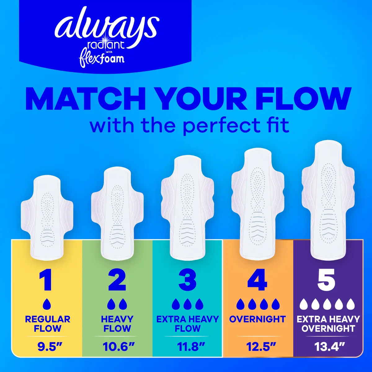 Always Feminine Pads Size 2 | Heavy Absorbency, Lightly Scented, 78 Count - view 8