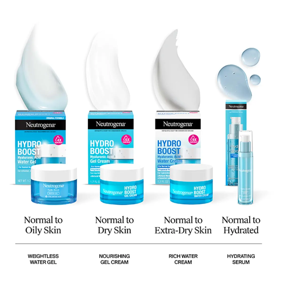 Neutrogena Hydro Boost Hydrating Serum with Hyaluronic Acid, 1 fl. oz | Instant hydration boost for dry, oily & combination skin - view 6