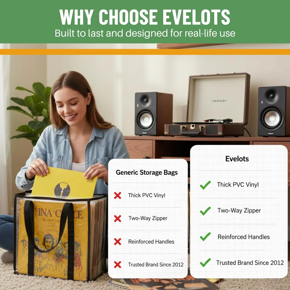Evelots Vinyl Record Storage Bags 3-Pack (Holds 108 LP Albums) | Clear PVC & Polyester Canvas - view 6