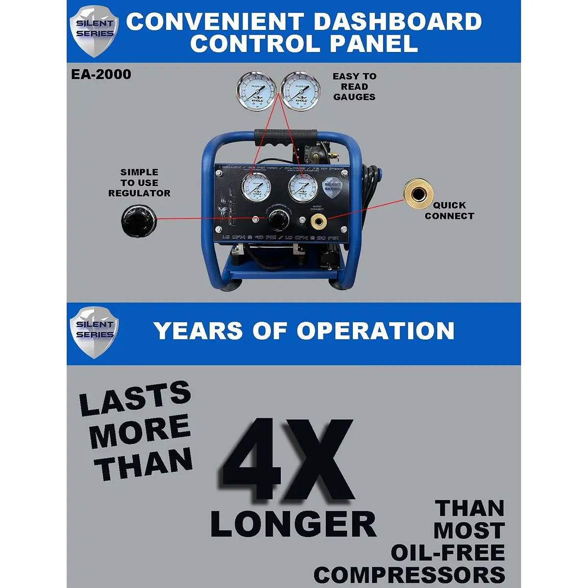 Eagle EA-2000 Silent Series 2000 Portable Air Compressor 1 Gallon | 125 PSI, MAX PSI, 115 V, Blue - view 7