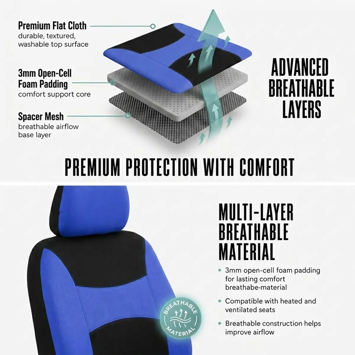 FH Group Full Set Cloth Car Seat Covers , Universal Fit Combo Set with Steering Wheel Cover and Seat Belt Pad for Cars, SUVs and Trucks, Blue - view 3