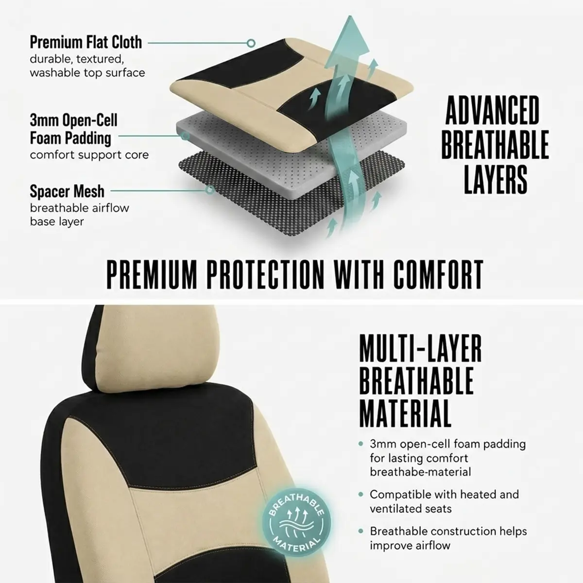 FH Group Automotive Seat Covers Beige Black Universal Fit Seat Cover Combo Set with Steering Wheel Cover and Seat Belt Pad (Airbag Compatible and Split Bench) - view 3