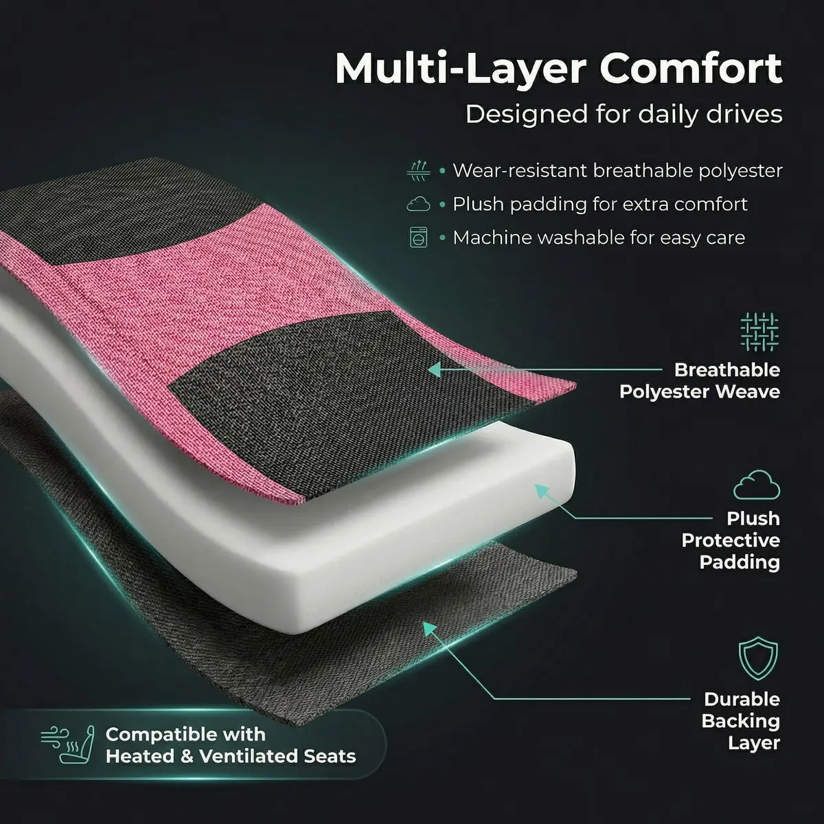 FH Group Car Seat Covers Full Set Cloth - Universal Fit, Airbag Compatible, Washable, Pink | Protect & Style Your Vehicle - view 3