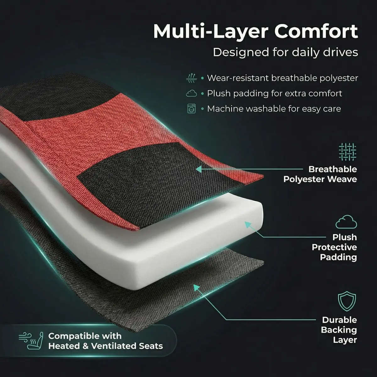 FH Group Car Seat Covers Full Set Cloth - Universal Fit, Washable, Airbag Compatible, Red | Interior Protection & Style - view 3