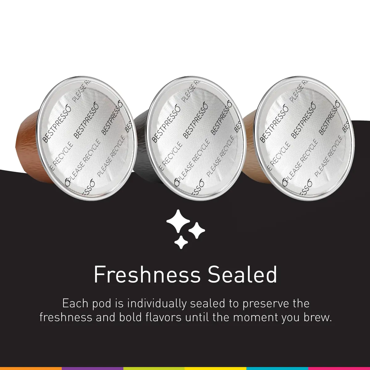 Bestpresso Caramel Coffee Pods for Nespresso Original Machine | 120 Pods, Certified Kosher & Rainforest Alliance - view 3