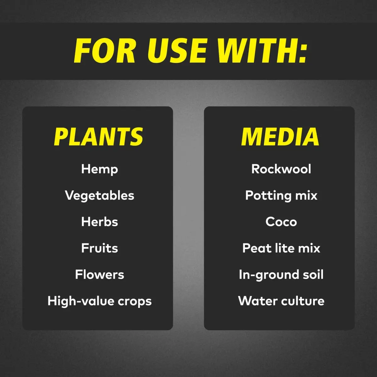 General Hydroponics Flora Series Nutrient Fertilizer System, 3-Part Bundle with FloraMicro, FloraBloom and FloraGro, 473ml (16 Fl Oz) - view 9