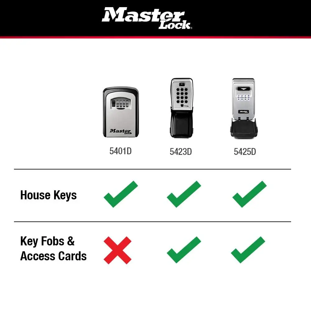Master Lock 5425D Set Your Own Combination Wall Mount Lock Box with Light Up Dials, 6 Key Capacity, Black | Durable Metal Body & Easy Visibility - view 7