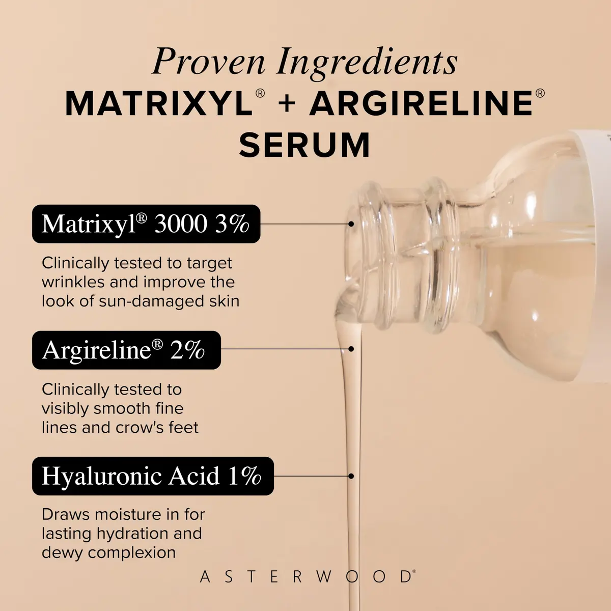 Asterwood Matrixyl 3000 & Argireline Peptide Serum with Hyaluronic Acid | Anti-Aging, 8 Fl Oz - view 3