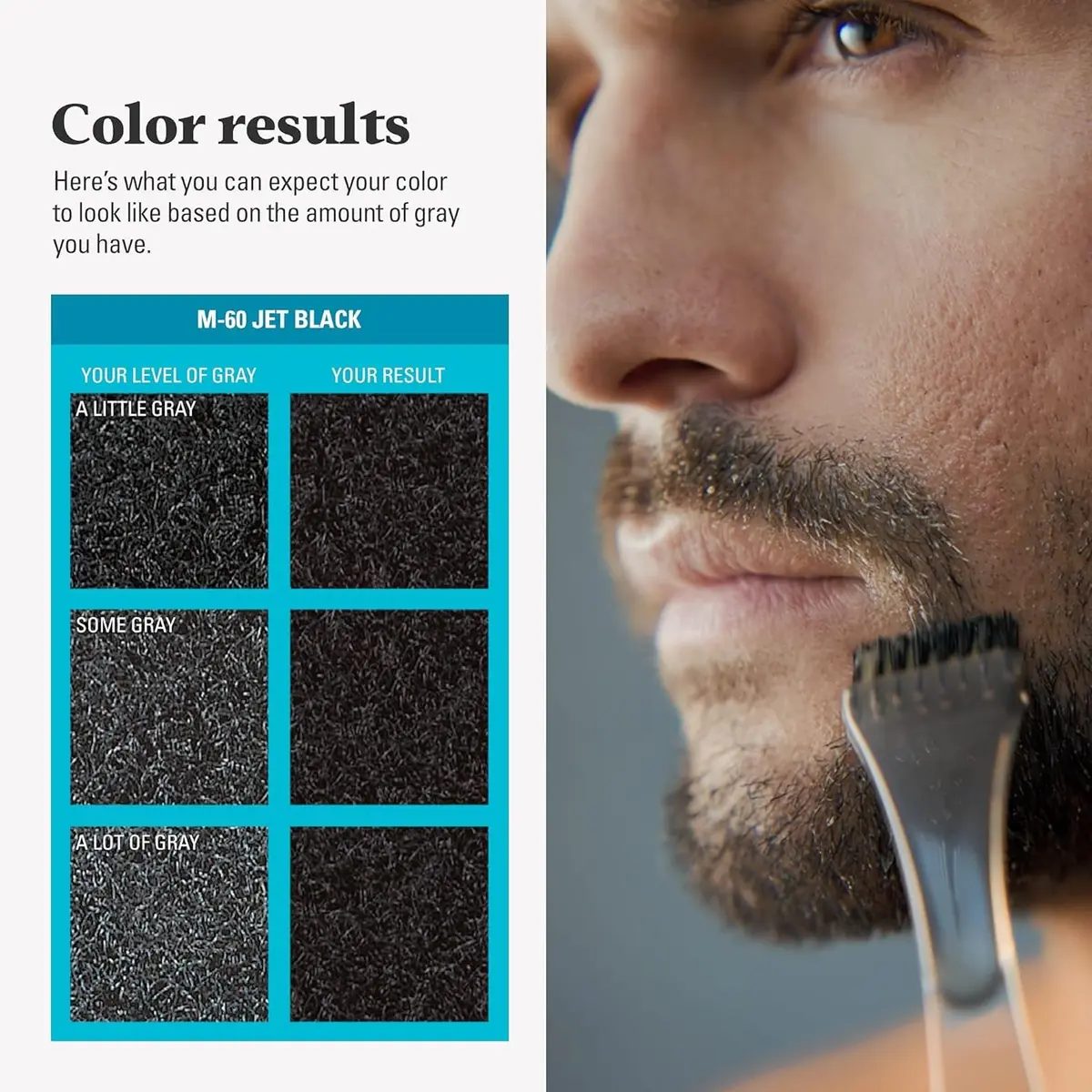 Just for Men Color Gel Mustache, Beard & Sideburns 115 Jet Black | Permanent Hair Color for Men - view 6