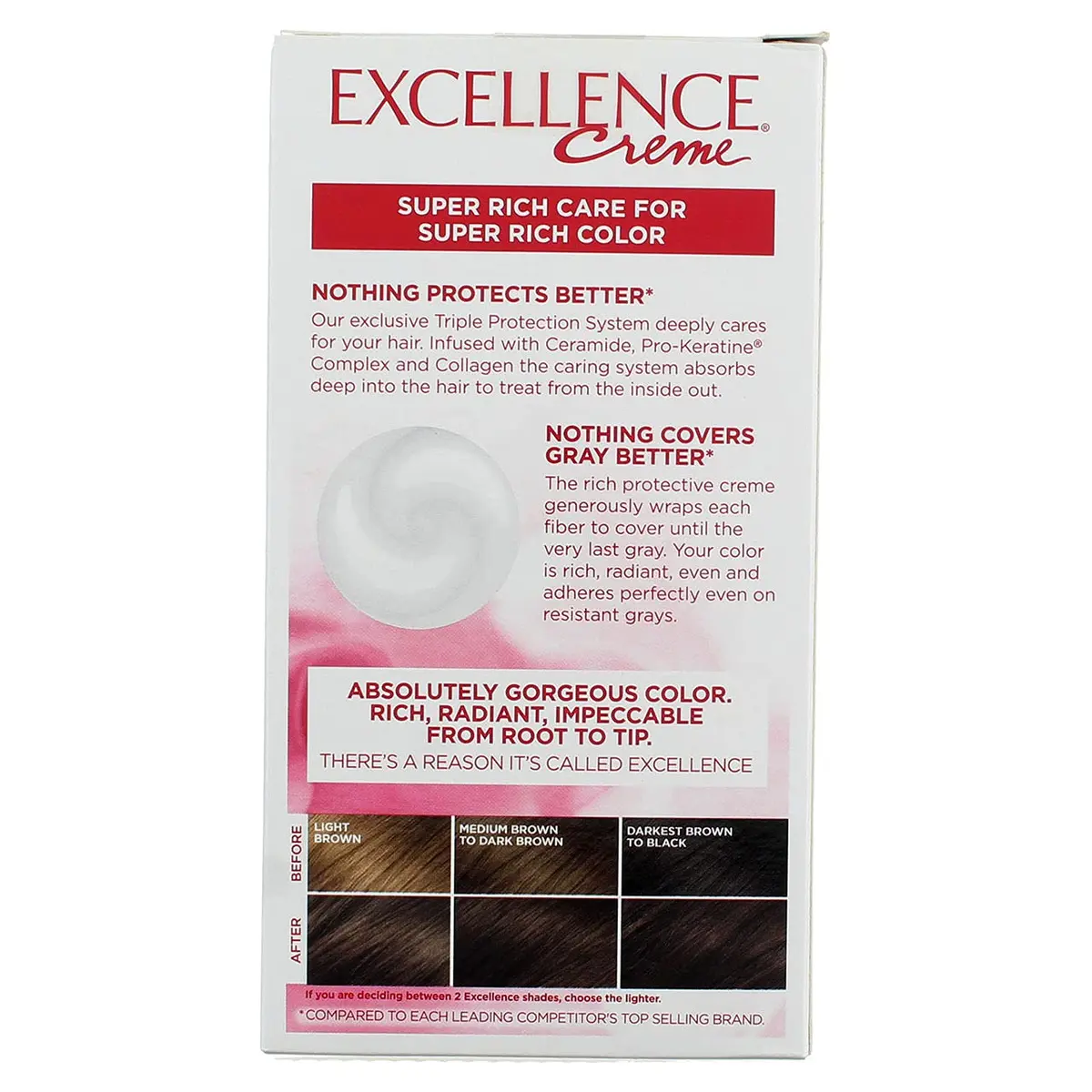 L'Oreal Paris Excellence Triple Protection Permanent Hair Color Creme, Dark Brown (4) | 8 Pack, Rich, Radiant & Gray Coverage - view 3