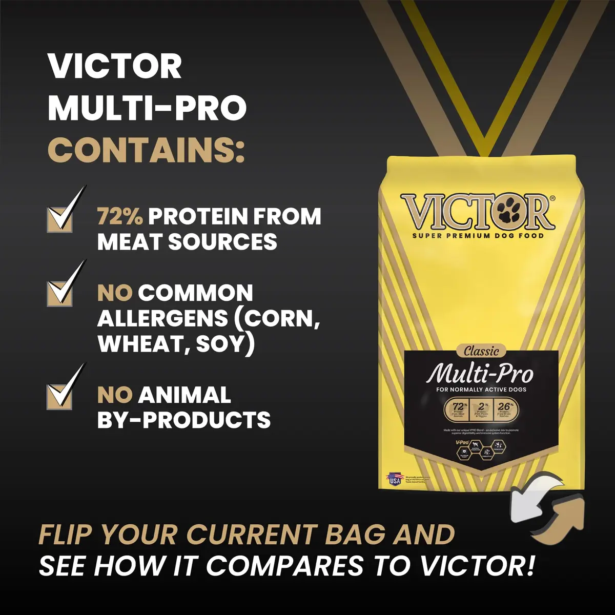 VICTOR Multi-Pro Gluten Free Dry Dog Food - Beef, Chicken & Pork, 30 lb | Multi-Protein, All Breeds & Life Stages - view 6