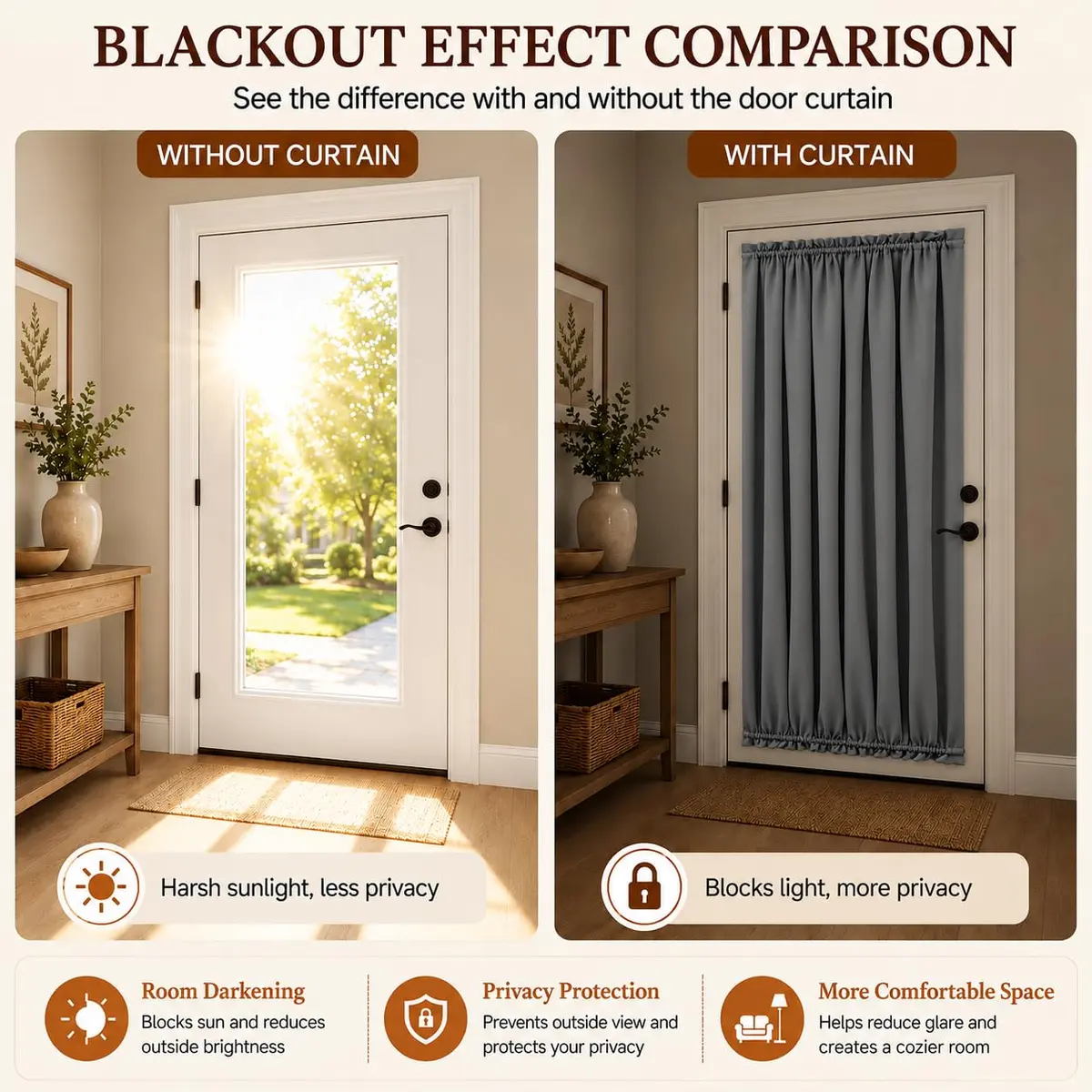 Aquazolax Grey Curtains for Door Window 54W x 40L | Elegant Privacy & Light Control - view 3
