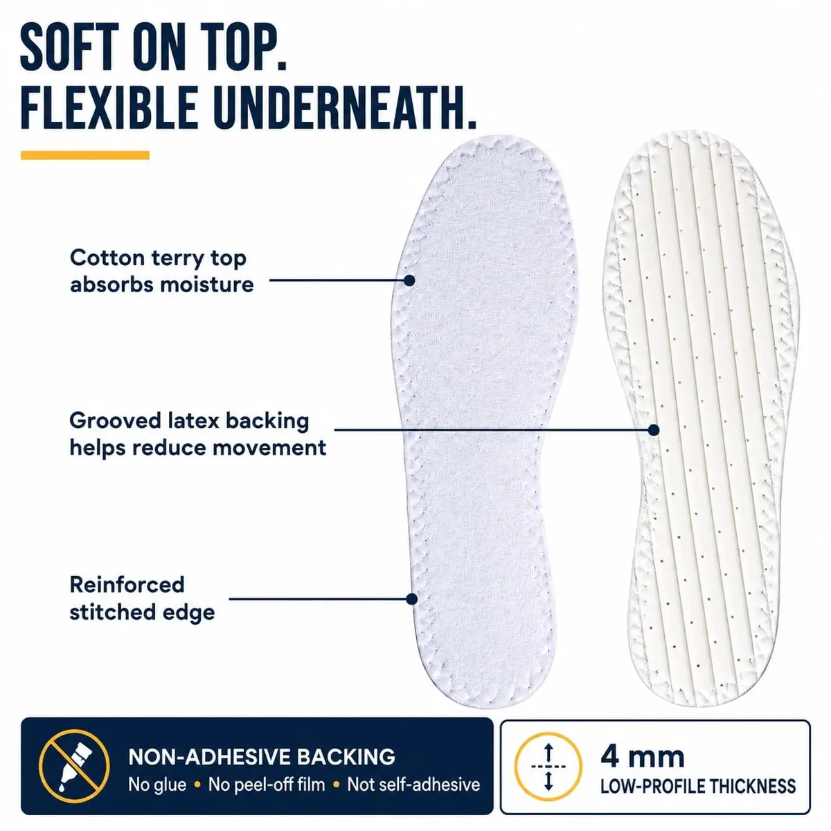 Happystep Women Size 10 Shoe Inserts & Liners | Moisture-Wicking Cotton Terry, Reusable & Washable - view 4