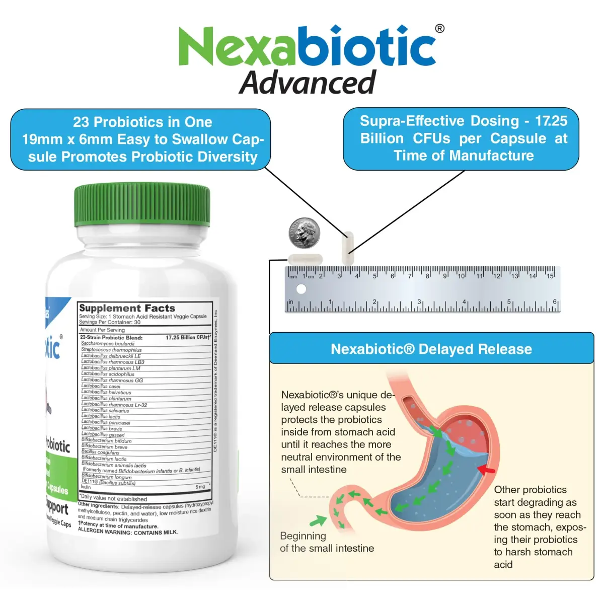 DrFormulas Nexabiotic 23 Multi Probiotic 30 Count | Doctor Formulated Digestive Health Support - view 4