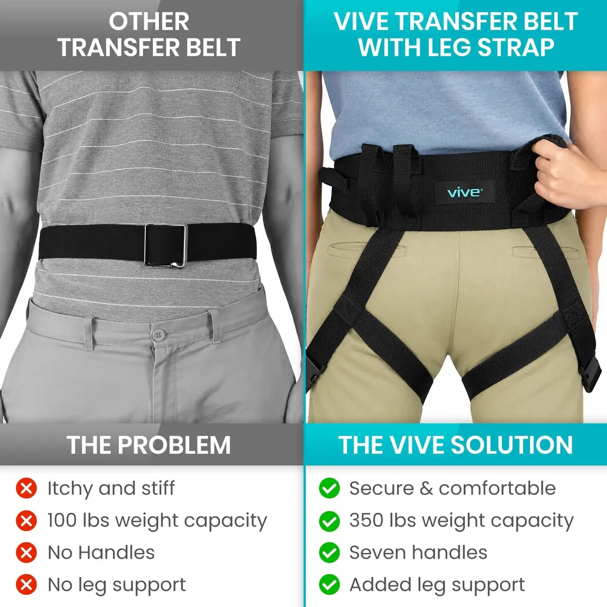 Vive Transfer Belt with Leg Loops & Padded Handles - 52 Inch Adjustable Gait Belt for Patient Lifting & Mobility Support - view 8