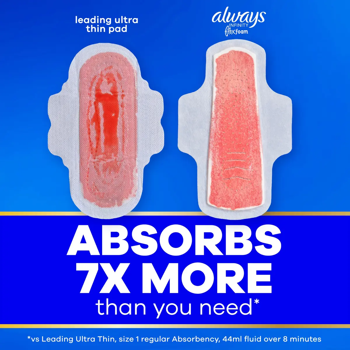 Always Infinity Feminine Pads Size 4 | Overnight Absorbency, Unscented, 78 Count - view 5