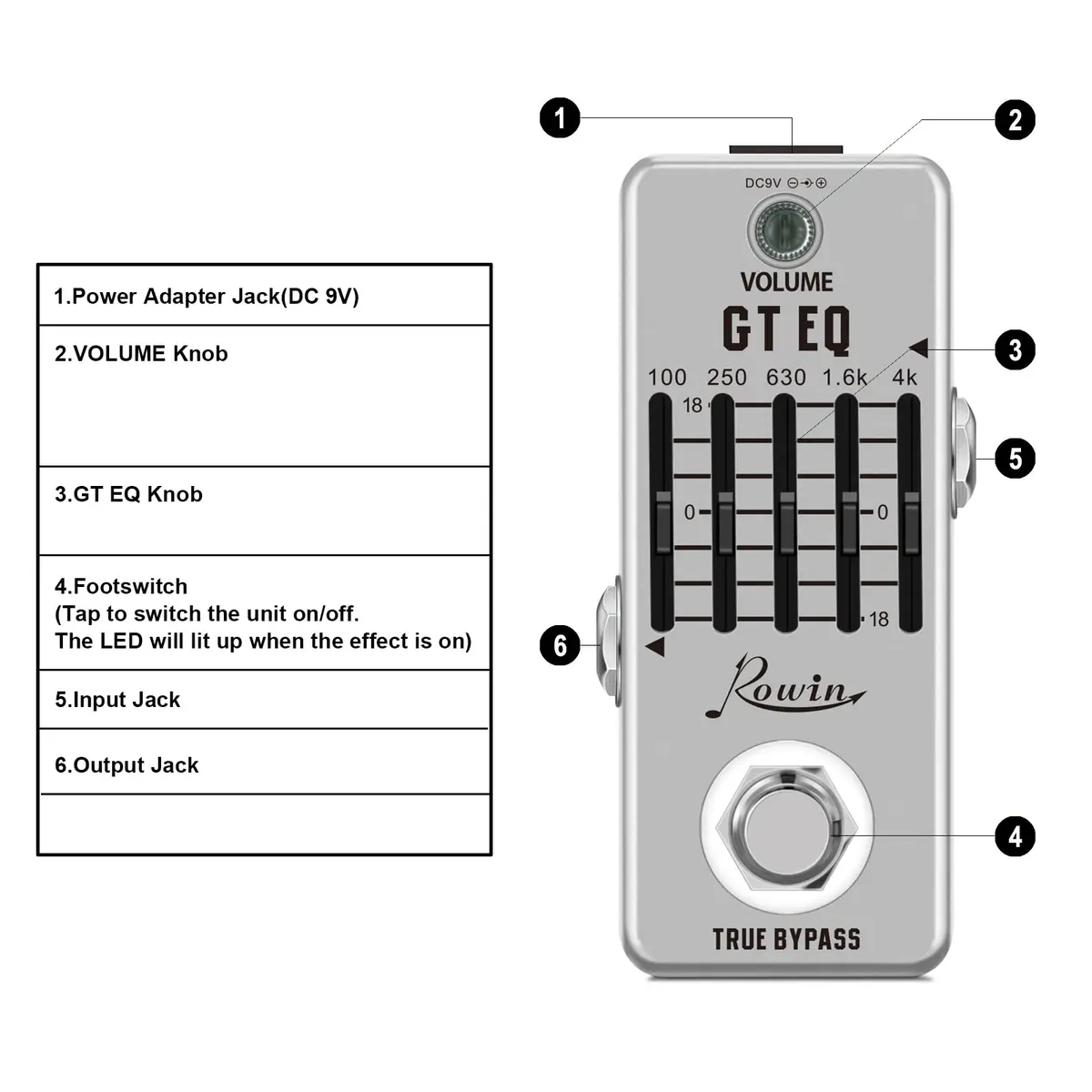 Rowin LEF-317A 5-Band EQ Guitar Pedal | 95mm x 45mm x 48mm - view 2