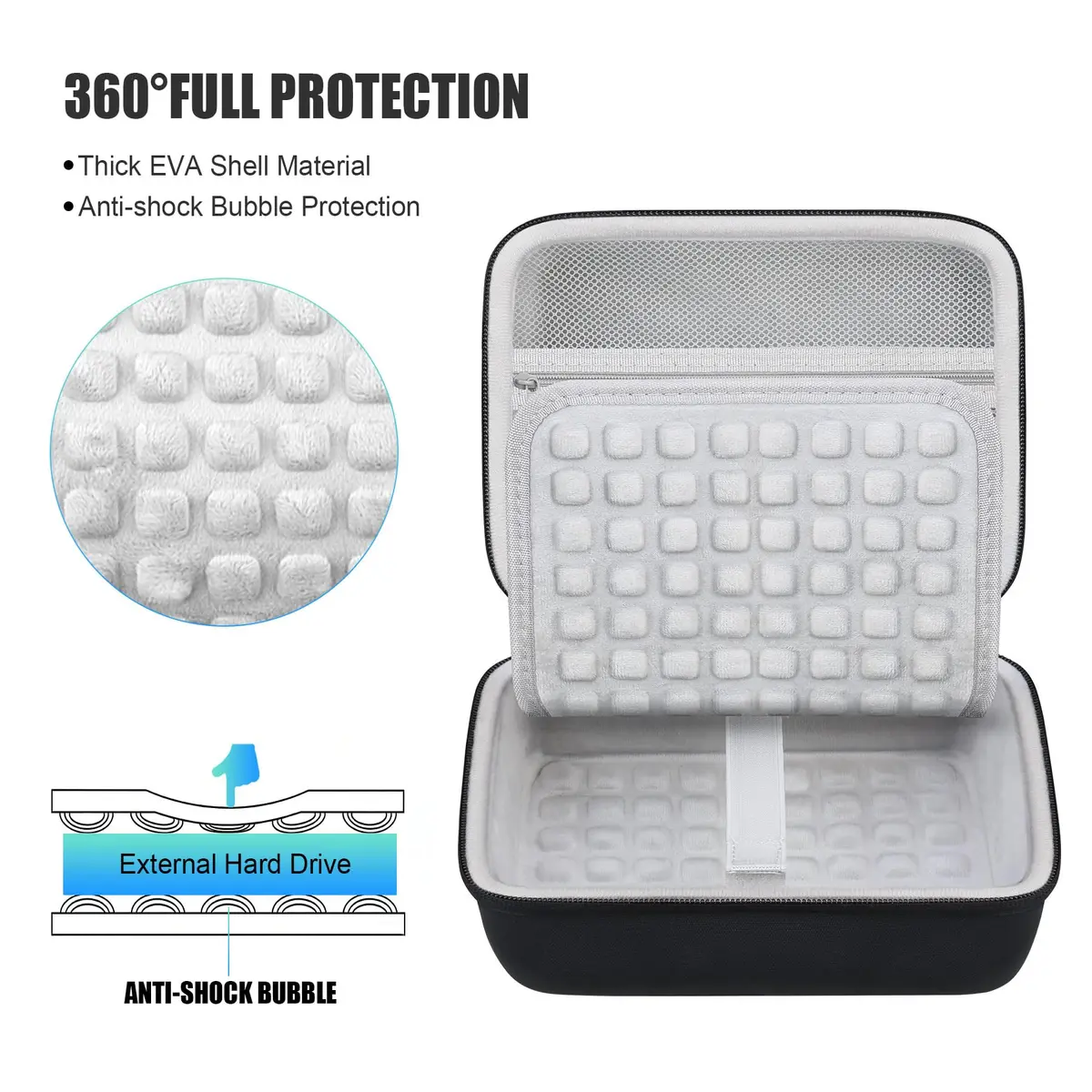 BOVKE Case for Western Digital Elements/My Book Desktop External Hard Drive | Durable Waterproof Shockproof Dust-Free Travel Protection (70-120 chars) - view 5