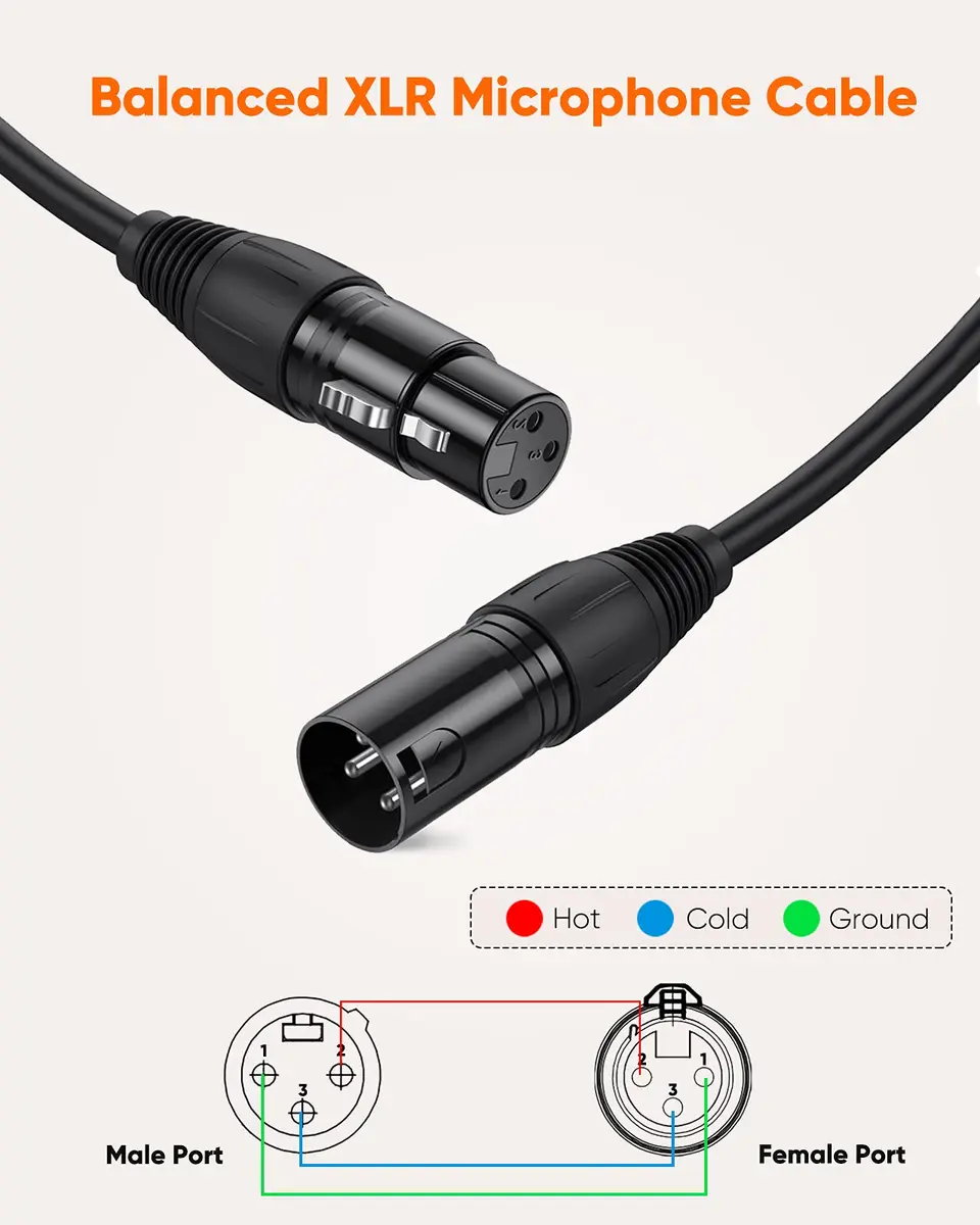 CableCreation 3Pin XLR Male to Female Balanced Microphone Extension Cable | 1.8 Meters, 6ft, Black - view 2