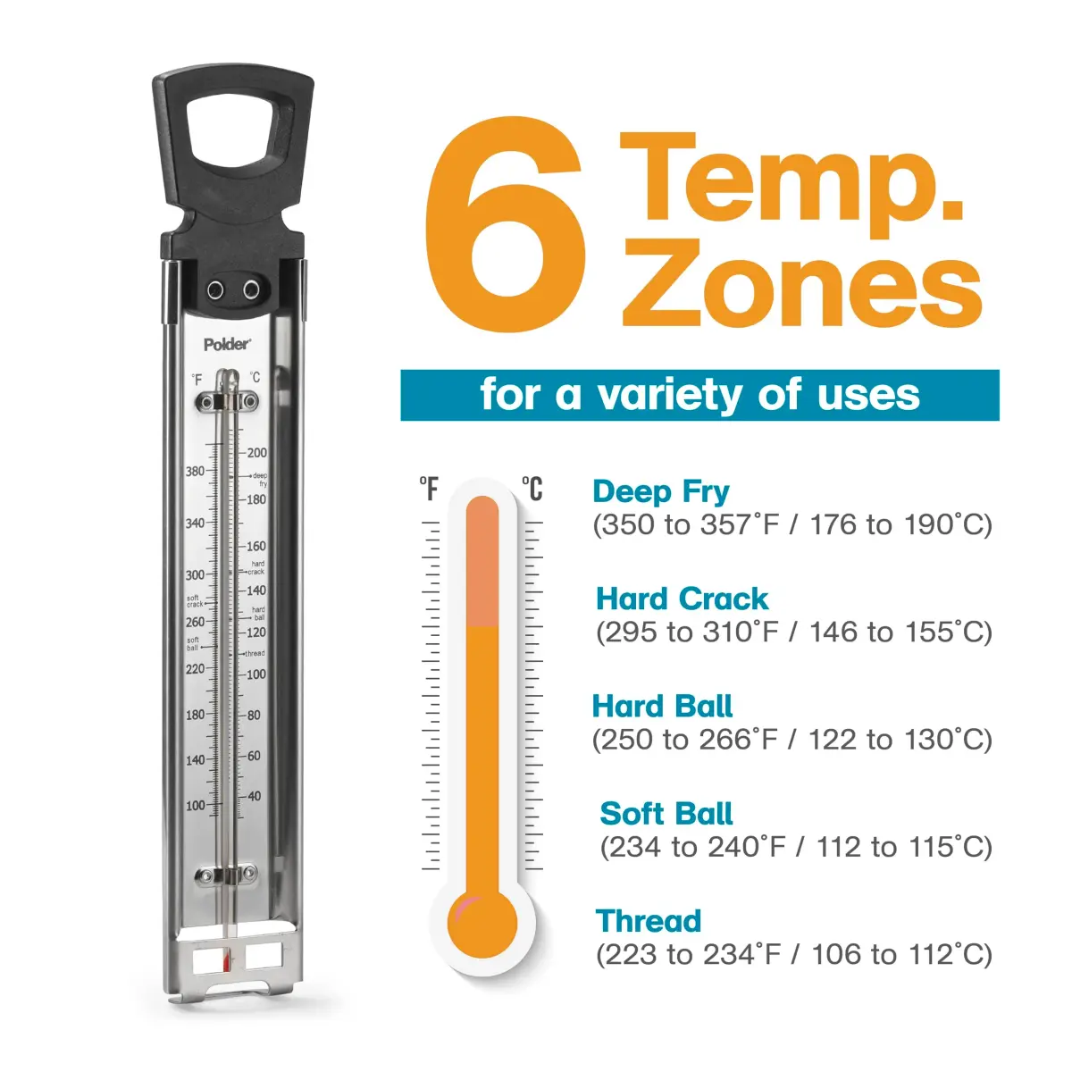 Polder Candy Jelly Deep Fry Thermometer Stainless Steel 14 inches (35.6 cm) | Accurate Readings for Confections and Frying - view 2