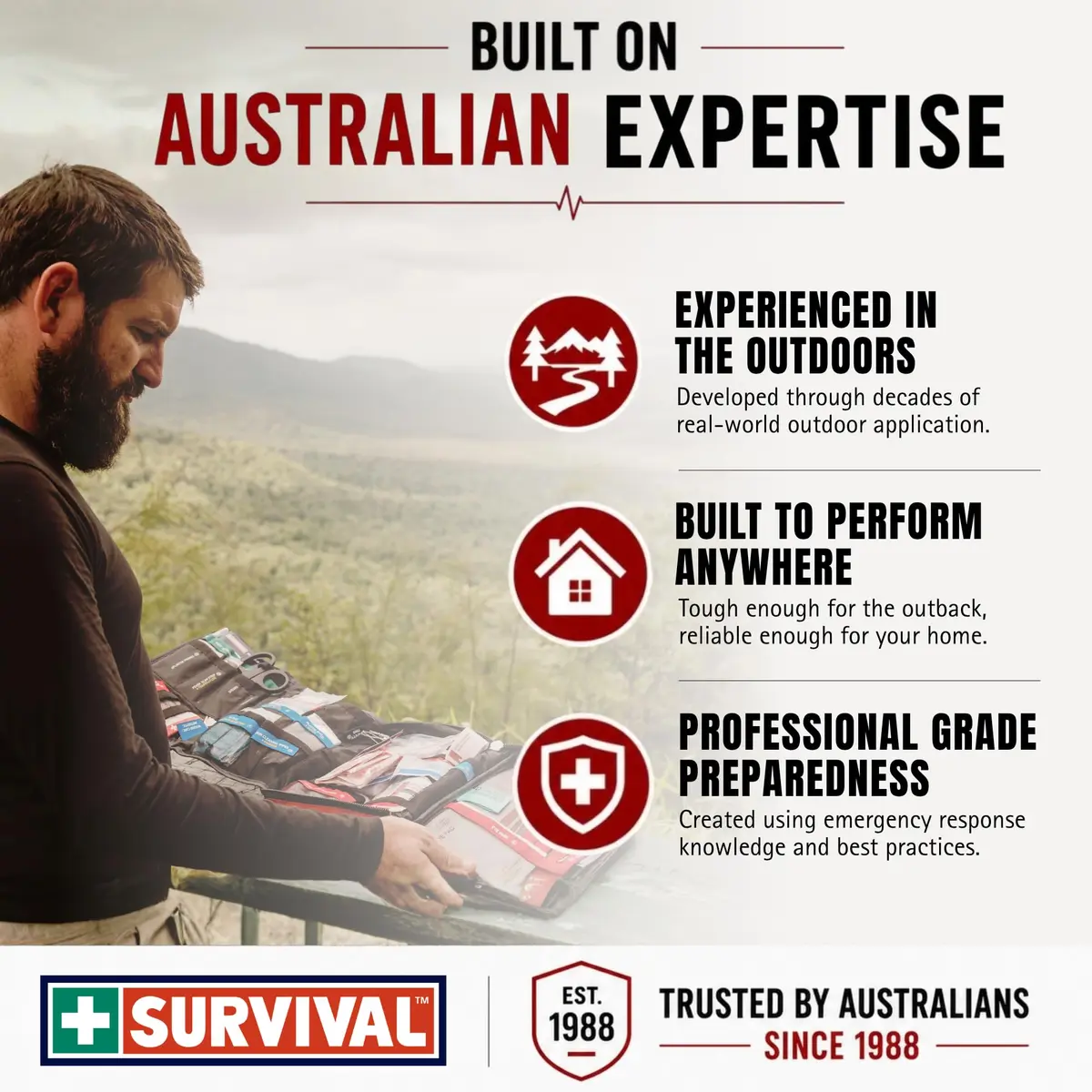 SURVIVAL Large First Aid Kit 142-Piece Emergency Response System | Compact, Durable, Australian Design - view 7
