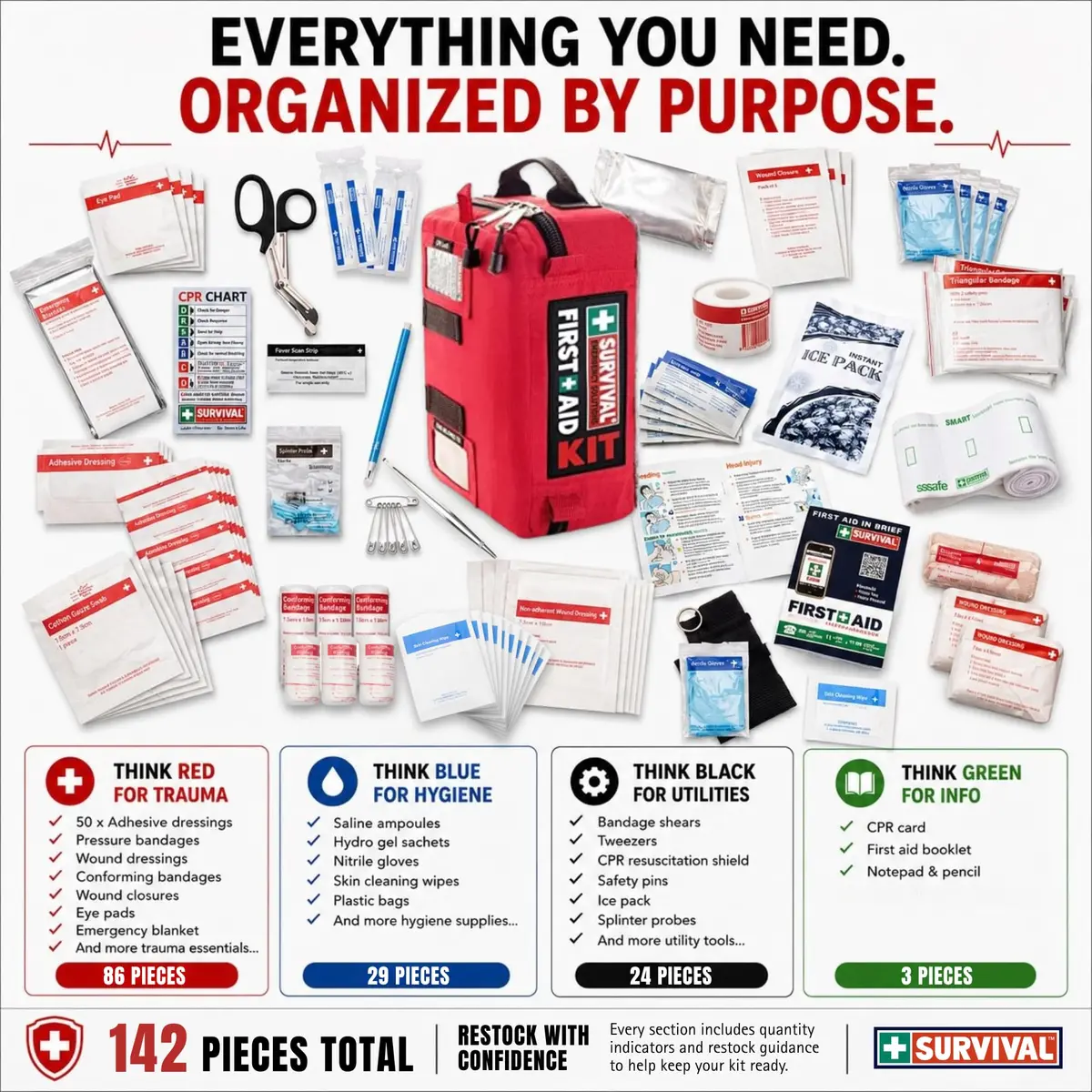 SURVIVAL Large First Aid Kit 142-Piece Emergency Response System | Compact, Durable, Australian Design - view 8