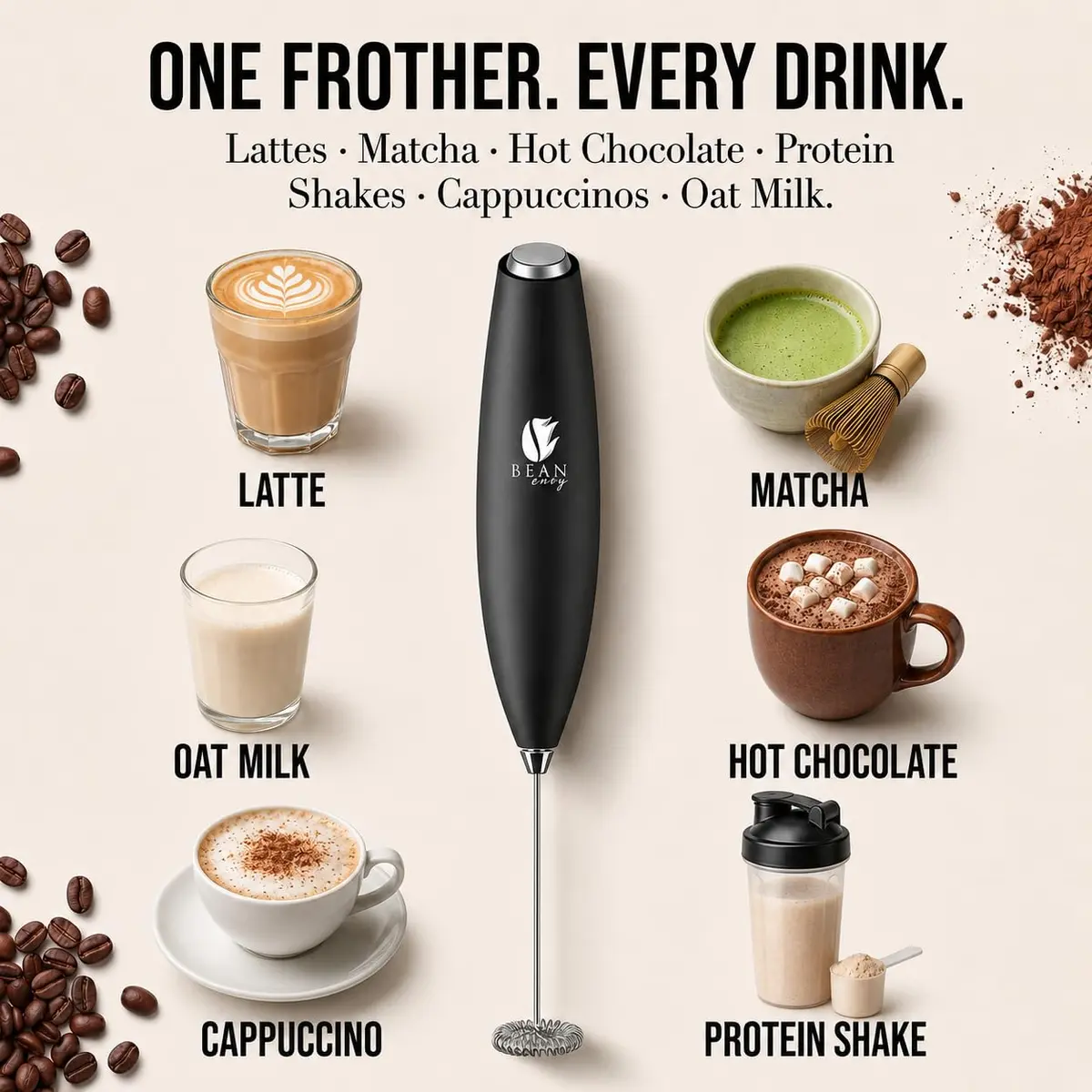Bean Envy Handheld Milk Frother Wand with Stand - Black | 19000 RPM Electric Mixer for Coffee, Matcha, Protein Shakes - view 4