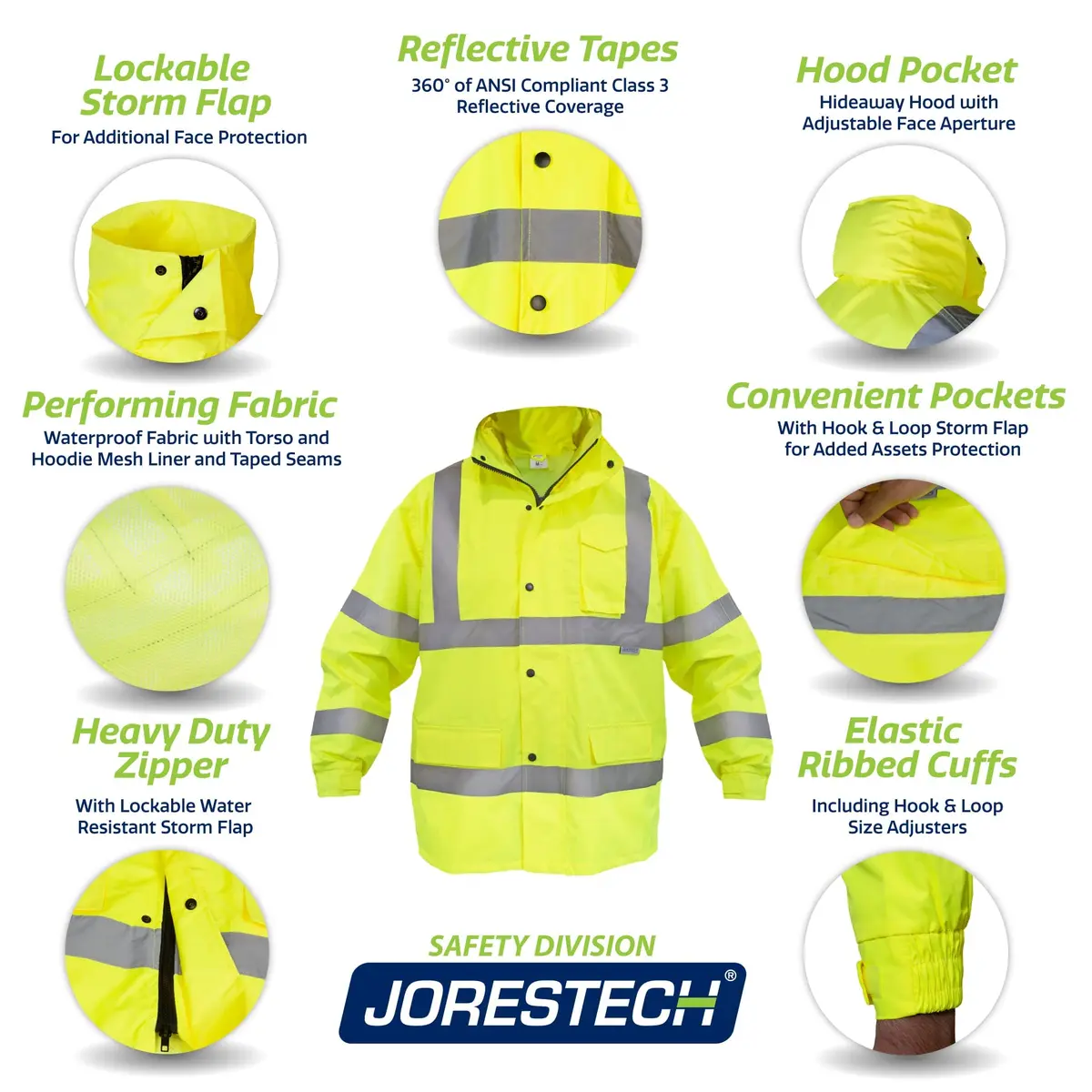 JORESTECH Class 3 Hi-Vis Waterproof Rain Jacket | ANSI/ISEA 107-2015 Type R Class 3 | Yellow | Waterproof & Breathable - view 4