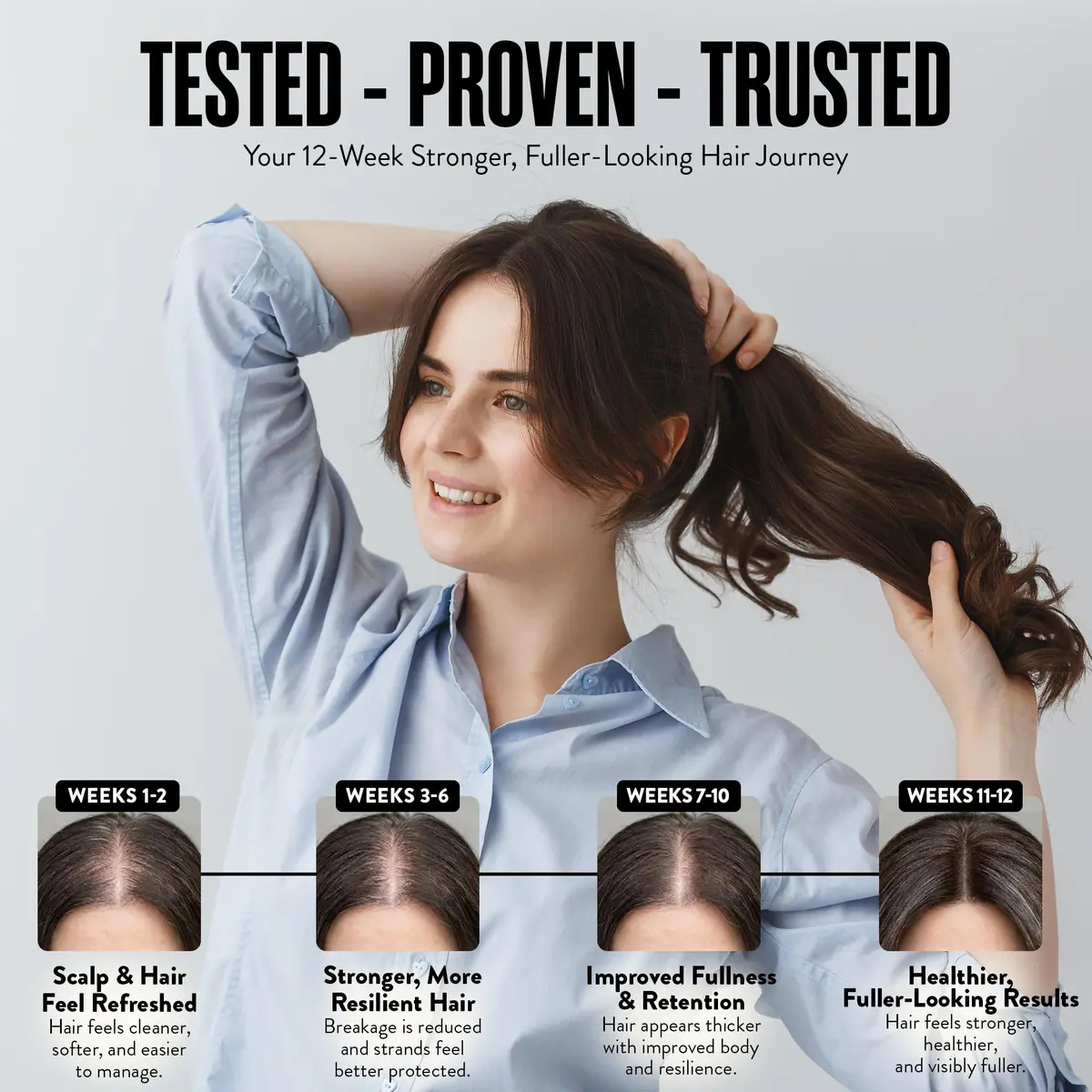 Watermans Hair Growth Shampoo & Conditioner 8.45 Fl Oz (2 Pack) | Supports Thicker, Fuller Hair - view 7