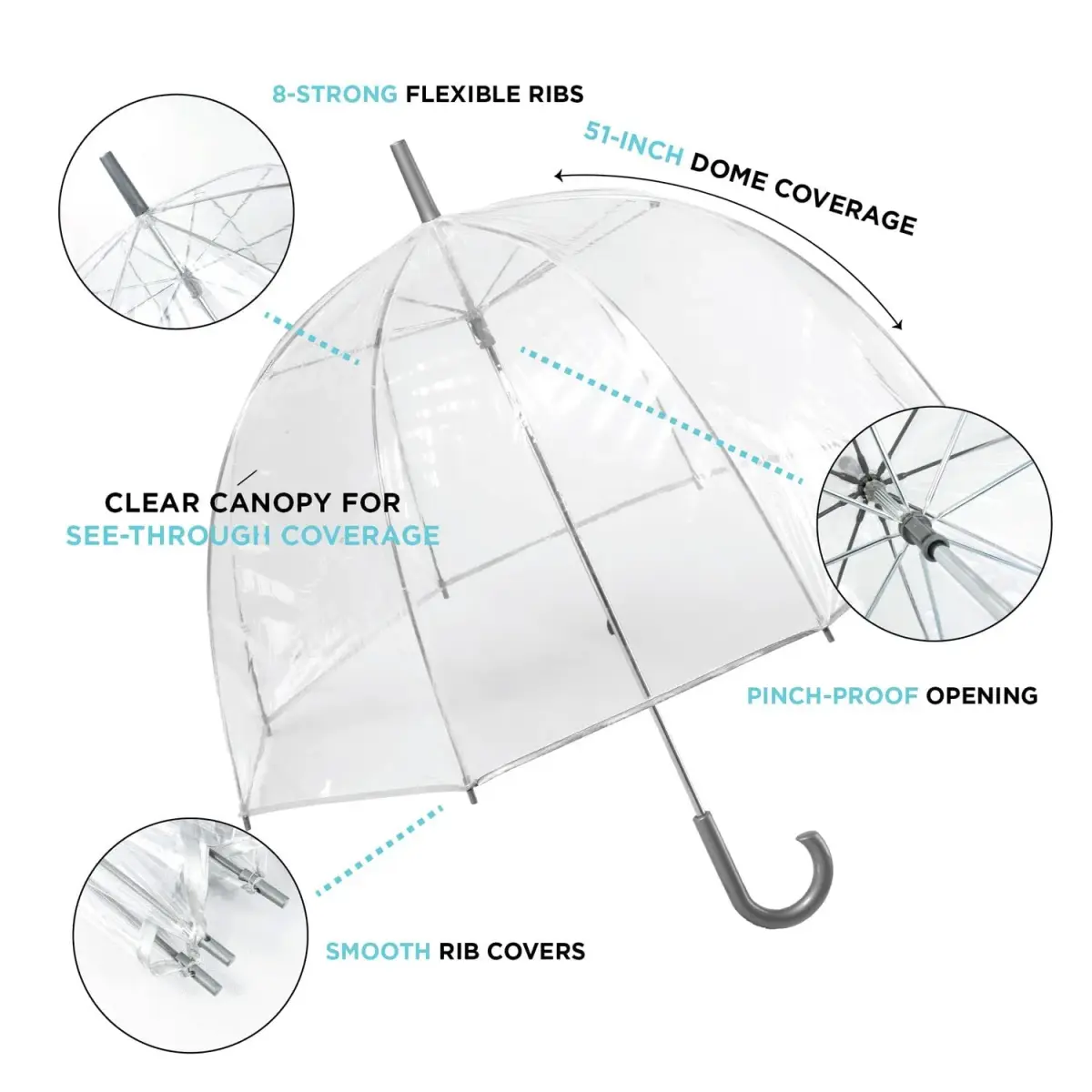 totes Clear Bubble Umbrella – Transparent Dome Coverage – 130 cm (51 inches) Canopy | Windproof & Rainproof for Everyday Protection - view 2