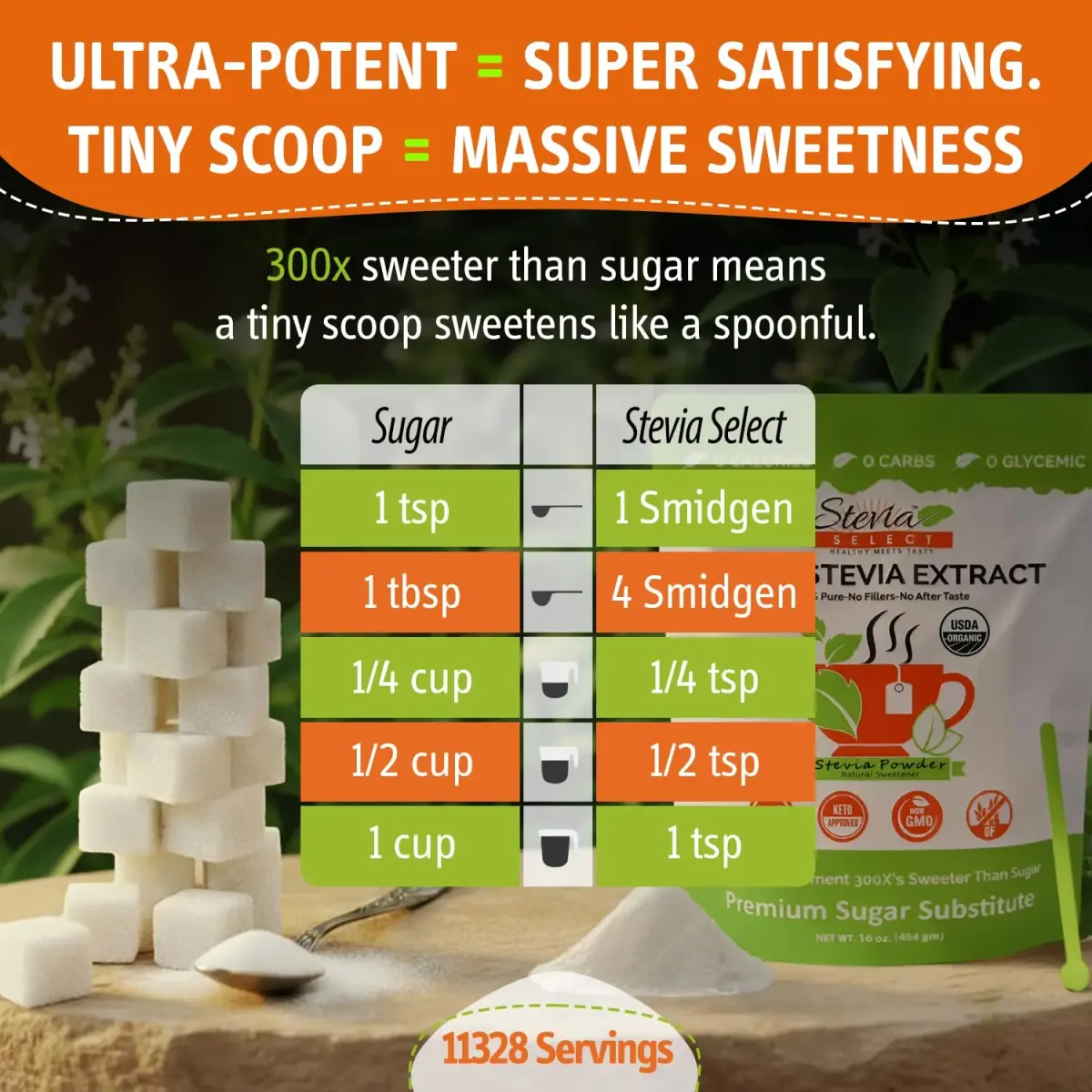 Stevia Select Organic Stevia Powder Sugar Free Plant Based Stevia Sweetener 454g (16 Oz) | Pure Stevia Extract No Additives Zero Calorie - view 4