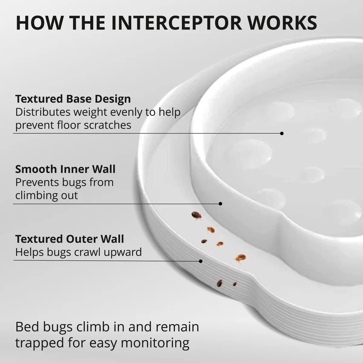 ASPECTEK Bed Bug Interceptors Pack of 8 | Pesticide-Free Insect Detectors for Furniture Legs - view 4