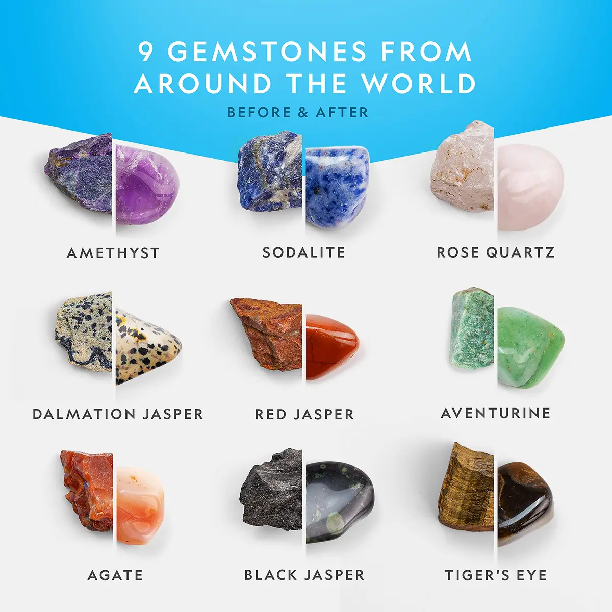 Blue Marble National Geographic Hobby Rock Tumbler Kit for Kids & Adults 8+ | Dazzling Gemstones & Jewelry - view 6