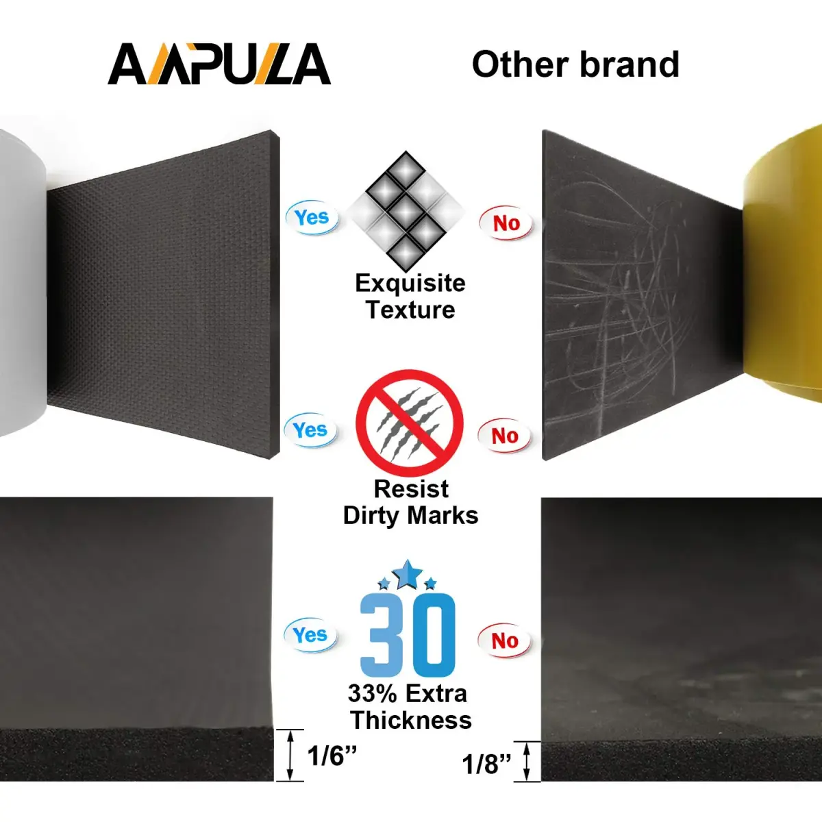 AMPULLA Thick Waterproof Garage Wall Protector 200cm x 20cm x 4.5mm (79"x 8"x 1/6") | Germany Design Protection - view 4