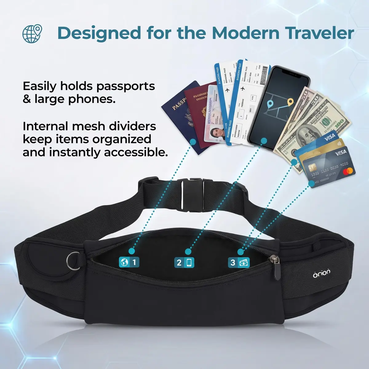 Mind and Body Experts The Belt of Orion Money Belt, Slim 9x4in | Anti-Theft Travel Waist Pack for Men & Women - view 4