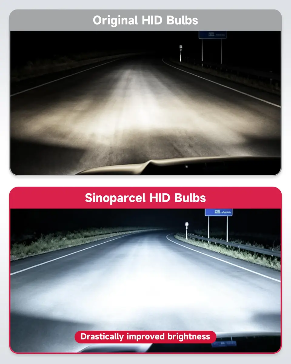 Sinoparcel D4S Xenon HID Headlight Bulbs 8000K 35W 3600LM | High Low Beam Replacement Lights (2-Pack) - view 5