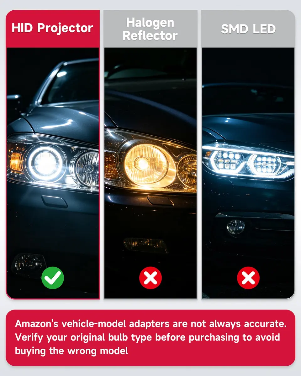 Sinoparcel D4S Xenon HID Headlight Bulbs 8000K 35W 3600LM | High Low Beam Replacement Lights (2-Pack) - view 3