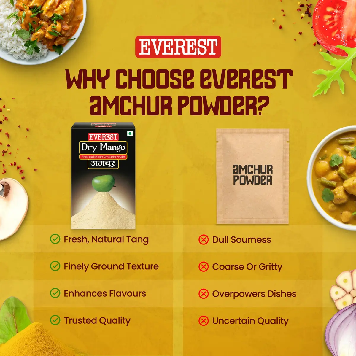 Everest Dry Mango Powder 50 Gm (1.76 oz) | Authentic Indian Seasoning - view 5