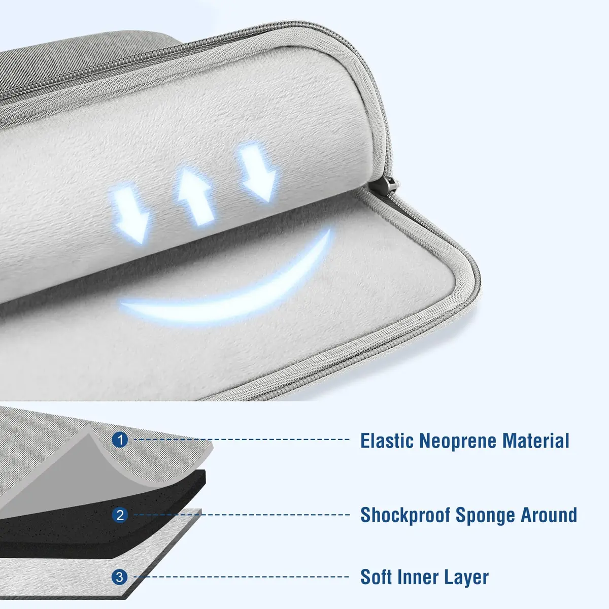 MOSISO Laptop Case 13.3 inch | Slim, Water-Resistant Sleeve with Pocket for MacBook & More - view 2