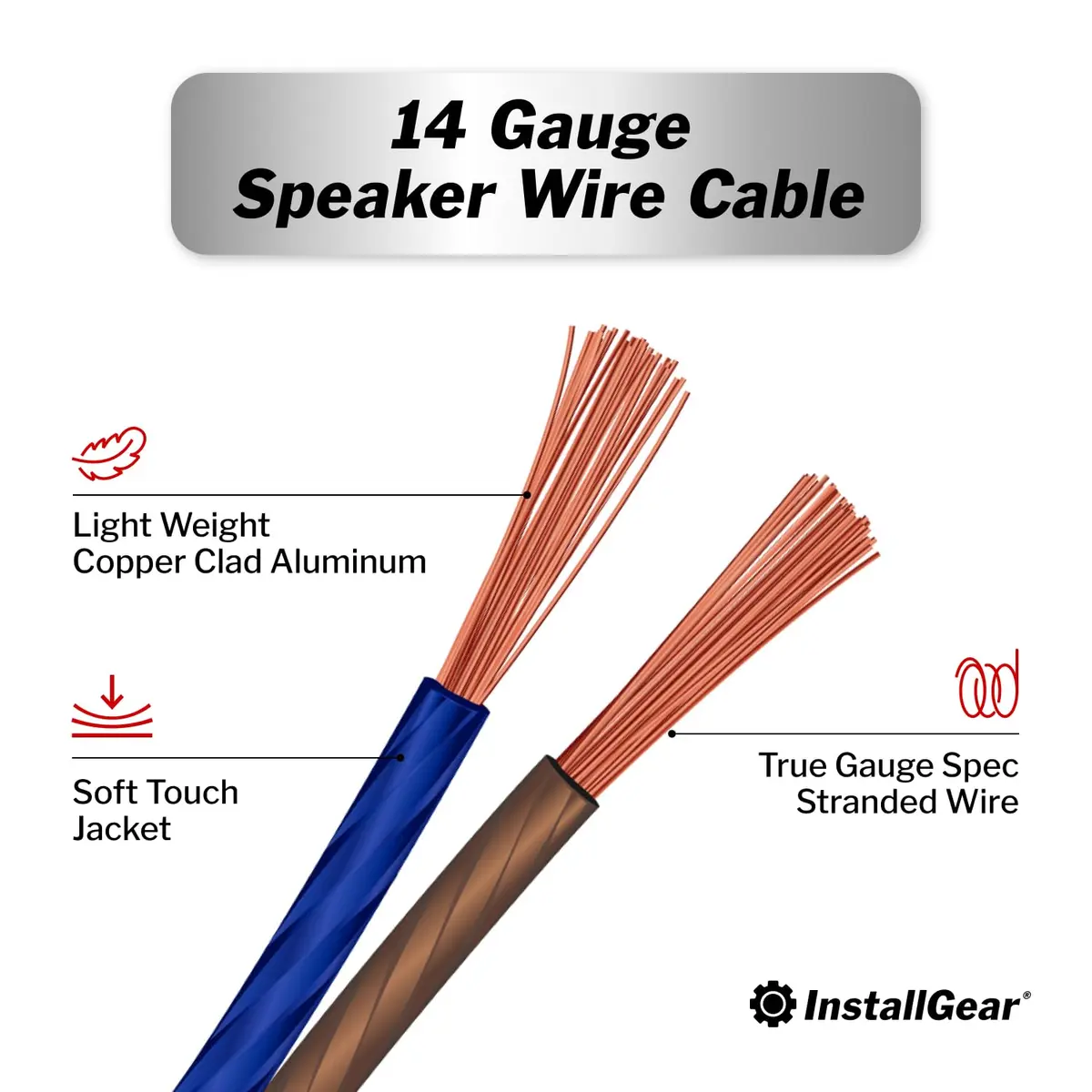 InstallGear 100ft 14 Gauge Speaker Wire with 12 Banana Plugs | Copper Clad Aluminum for Clear Sound - view 2