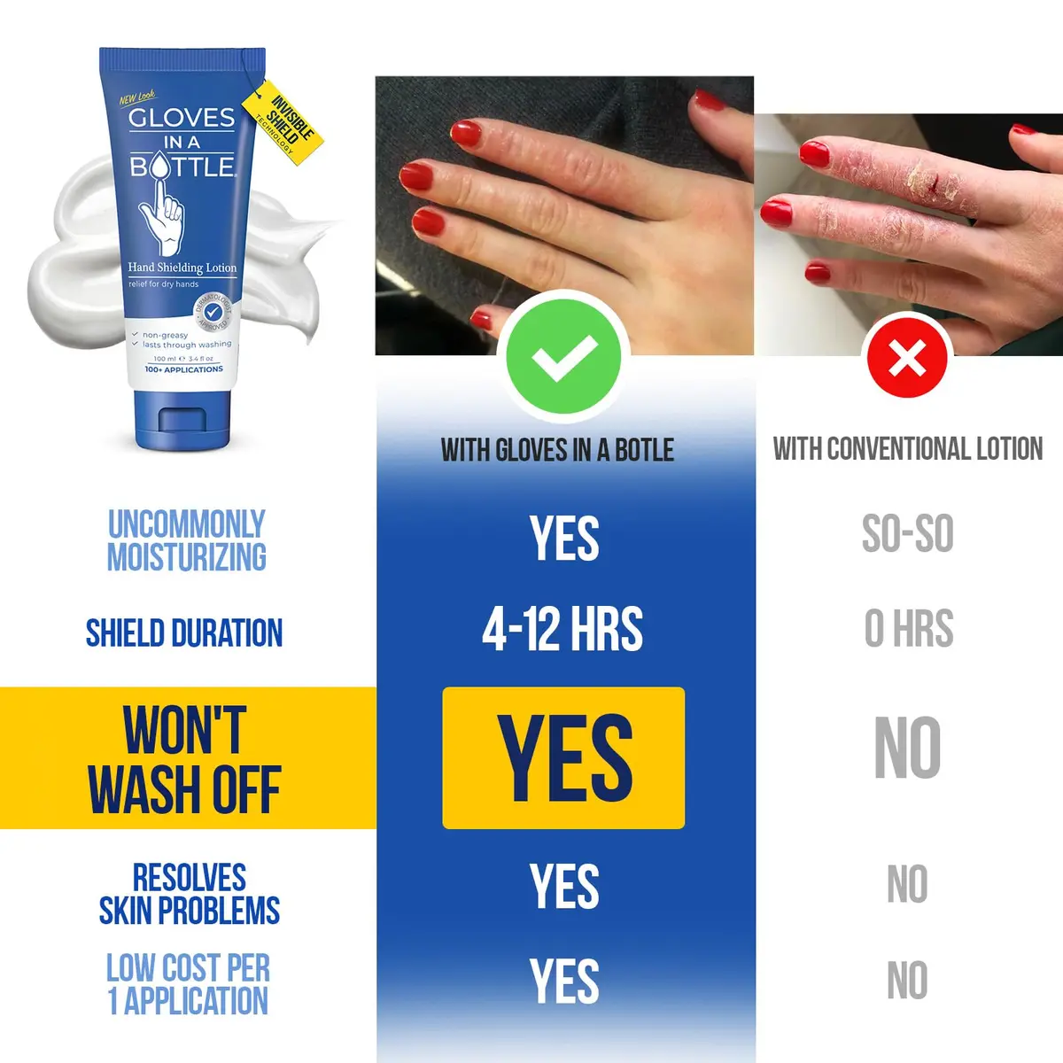 Gloves In A Bottle Shielding Lotion for Dry Skin 3.4 oz | Protects & Restores Cracked Skin - view 3