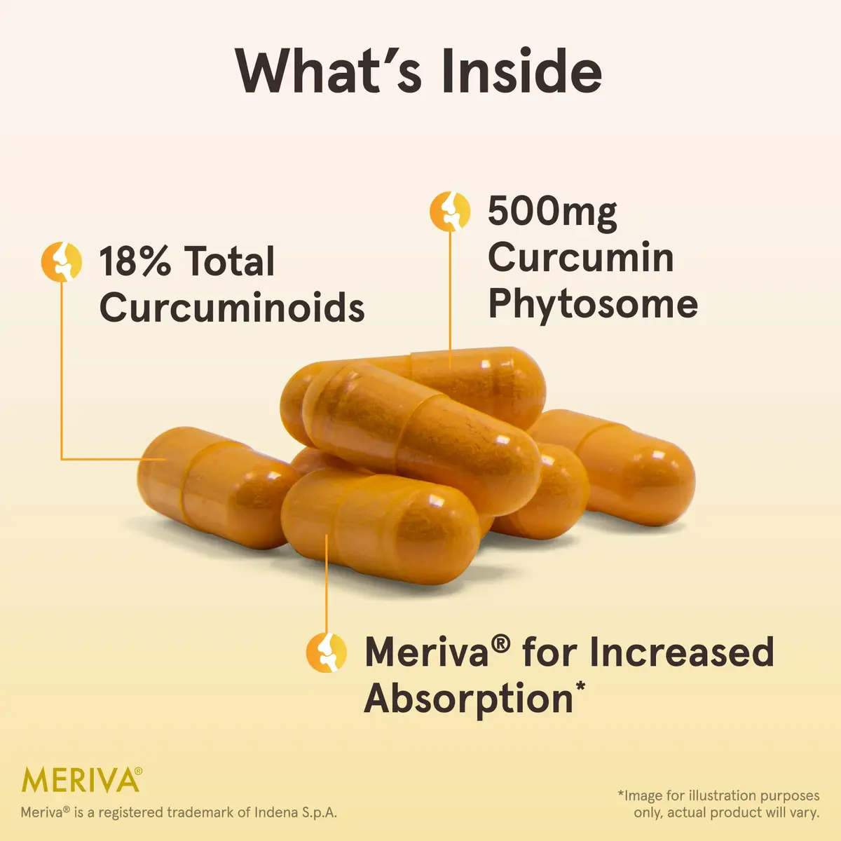 Jarrow Formulas Curcumin Phytosome 500 mg Veggie Capsules | Joint Health & Antioxidant Support - view 3