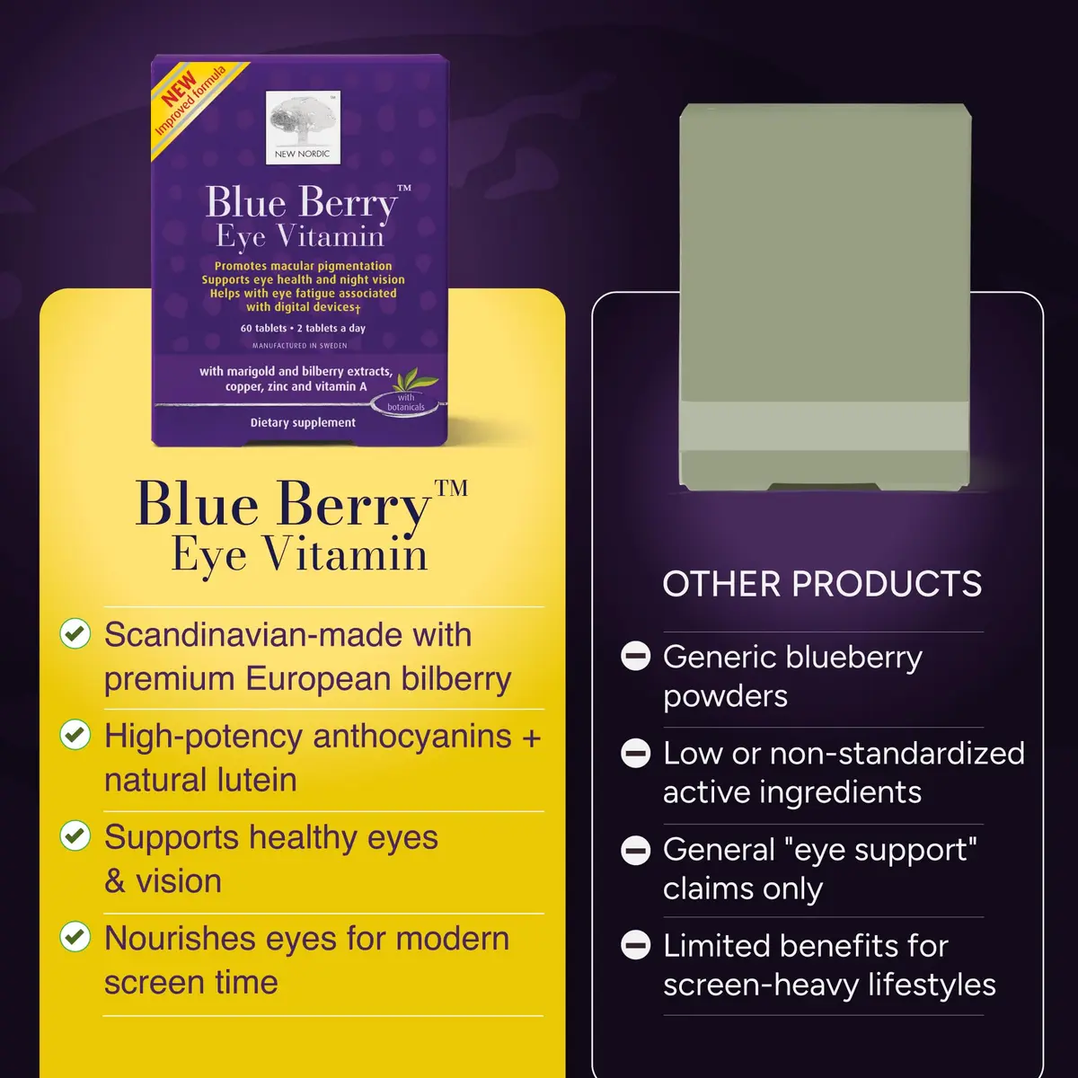 NEW NORDIC Blue Berry Eye Vitamin Supplement 120 Ct. | Vision Support with Lutein & Wild Blueberries - view 7
