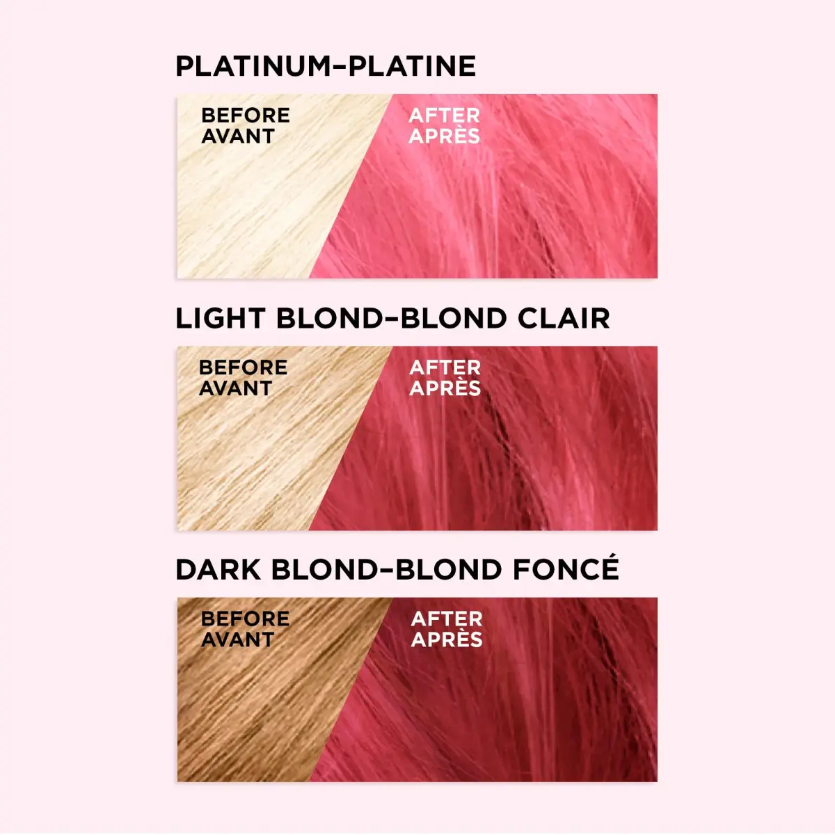 L'Oreal Paris Colorista Semi-Permanent Hair Color Pink 118ml (4 Fl Oz) | Temporary Hair Dye for Bleached & Blonde Hair - view 3