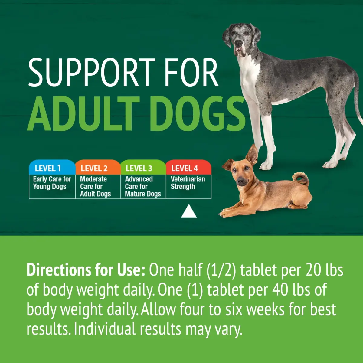 PetNC Natural Care Level-4 Hip & Joint Chews for Dogs, 150 Count | Max Support for Adult Dogs with Glucosamine, Chondroitin, MSM & Manganese - view 3