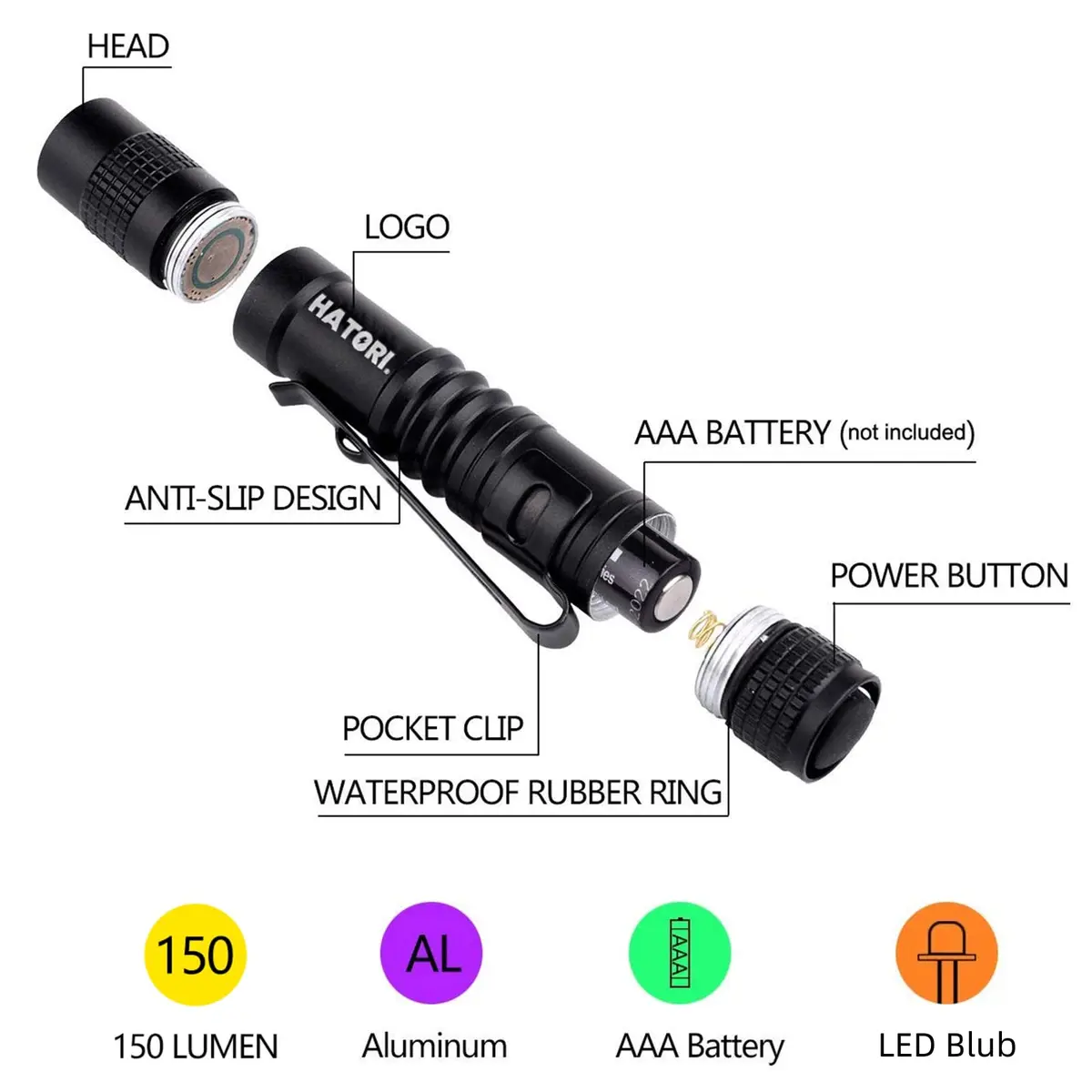HATORI LED Mini Flashlight 3.55Inch | Bright Pocket Handheld Torch for Camping & Emergency - view 2