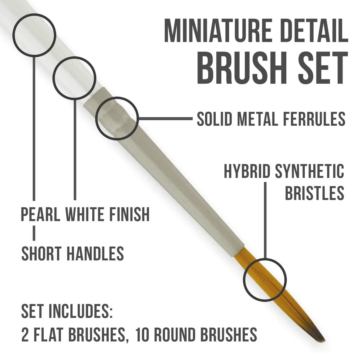 U.S. Art Supply Miniature Detail Paint Brush Set - 12 Miniature Brushes | Precision Fine Detail Art Tools - view 3