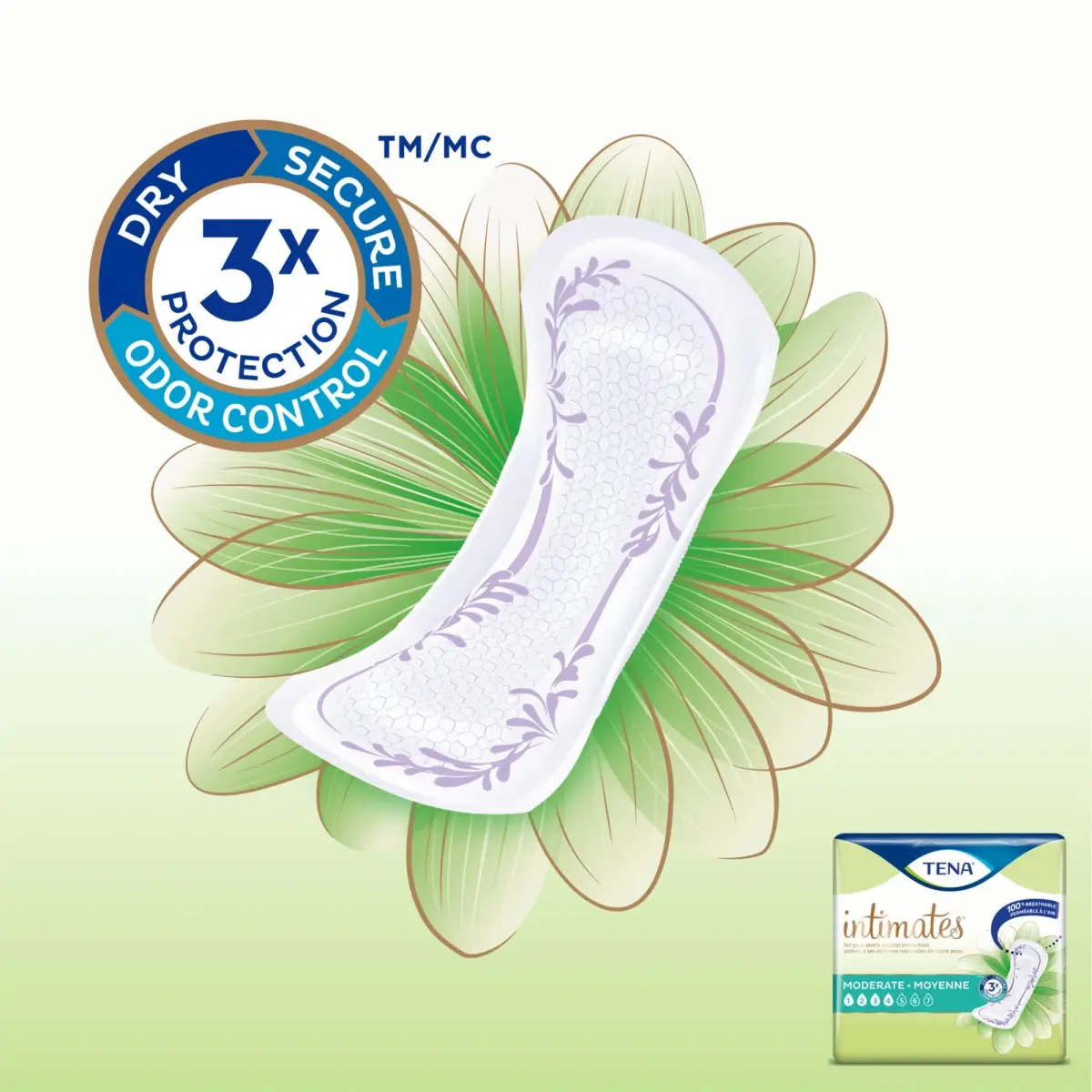 TENA Sensitive Care Moderate Incontinence Pads for Women, Regular, 20 ct | Dermatologist Approved by Skin Health Alliance - view 5