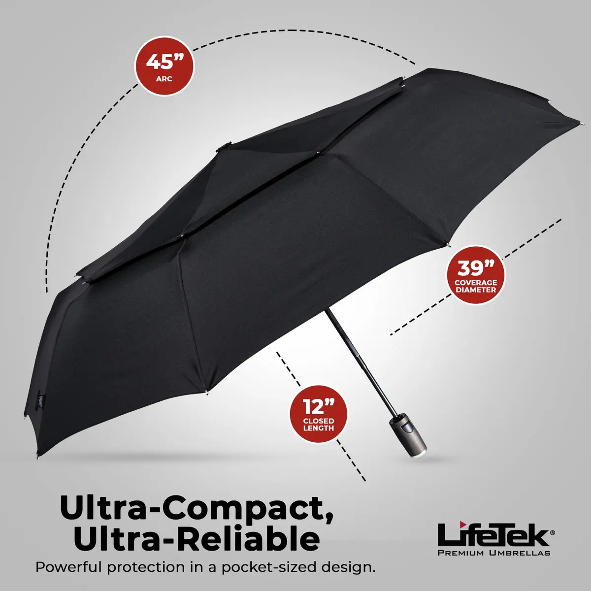LifeTek Traveler 45 FX2 Windproof Travel Umbrella | Automatic Open Compact UV Protection (70-120 chars) - view 5